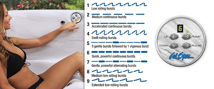 ATS Control for hot tubs in Montrose